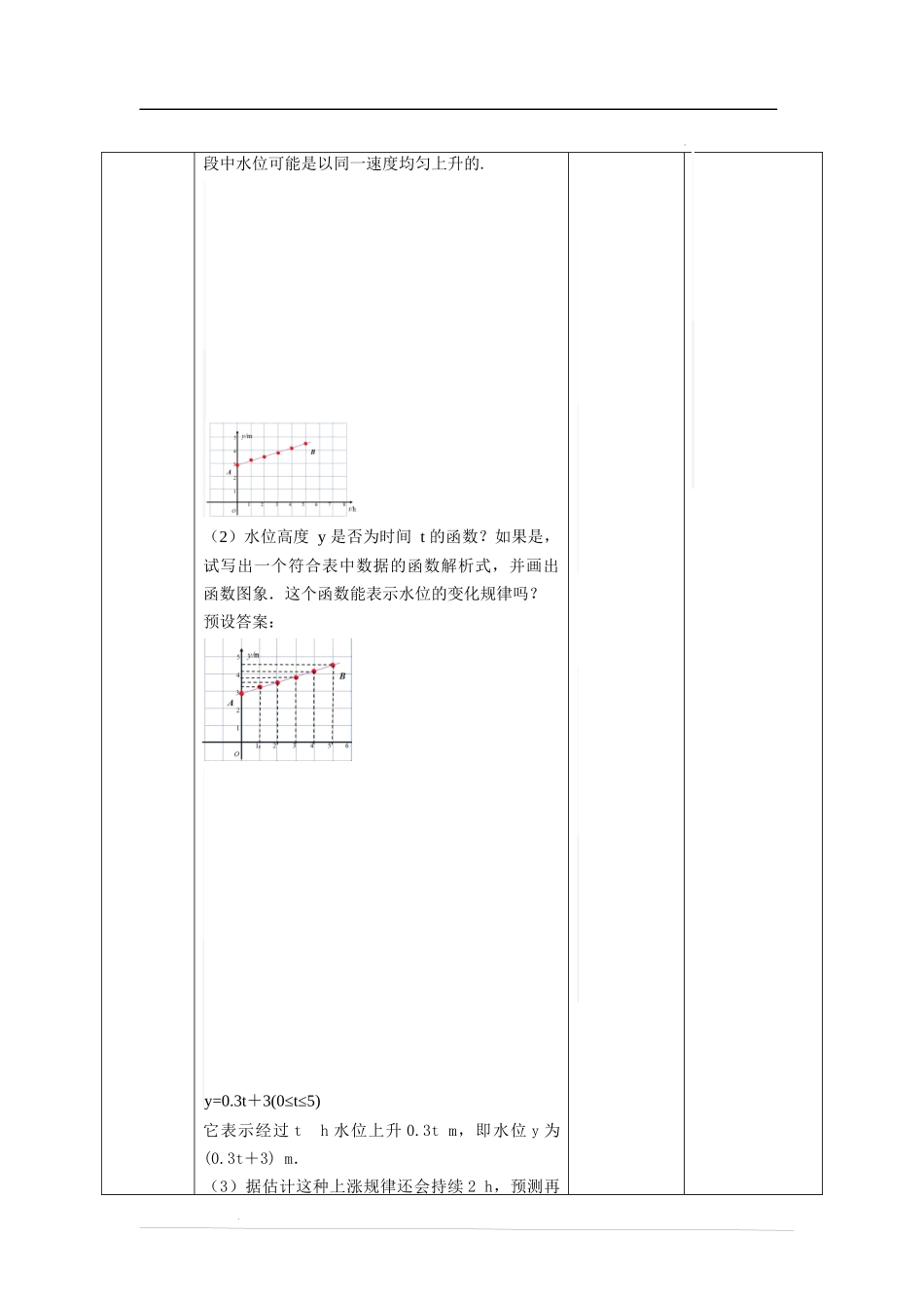 19.1.2 函数的图象第2课时.docx_第3页