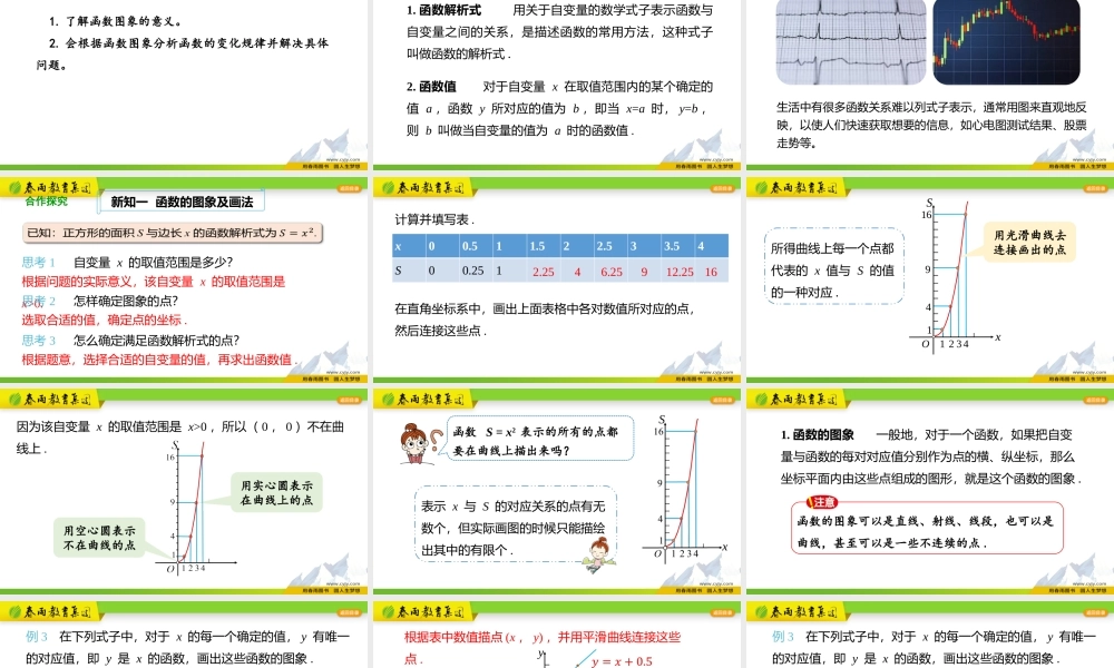 19.1.2函数的图象（第1课时）.pptx