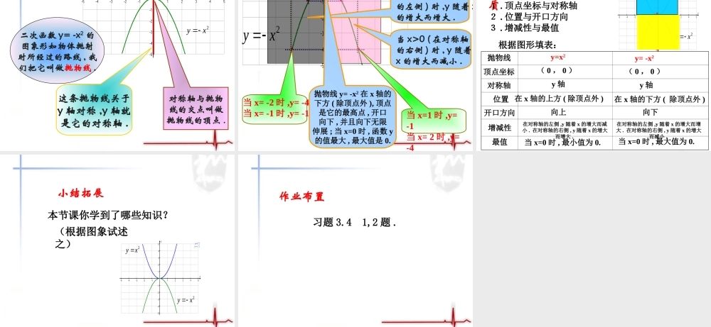 《二次函数y=ax＾2的图象与性质（1）》参考课件.ppt