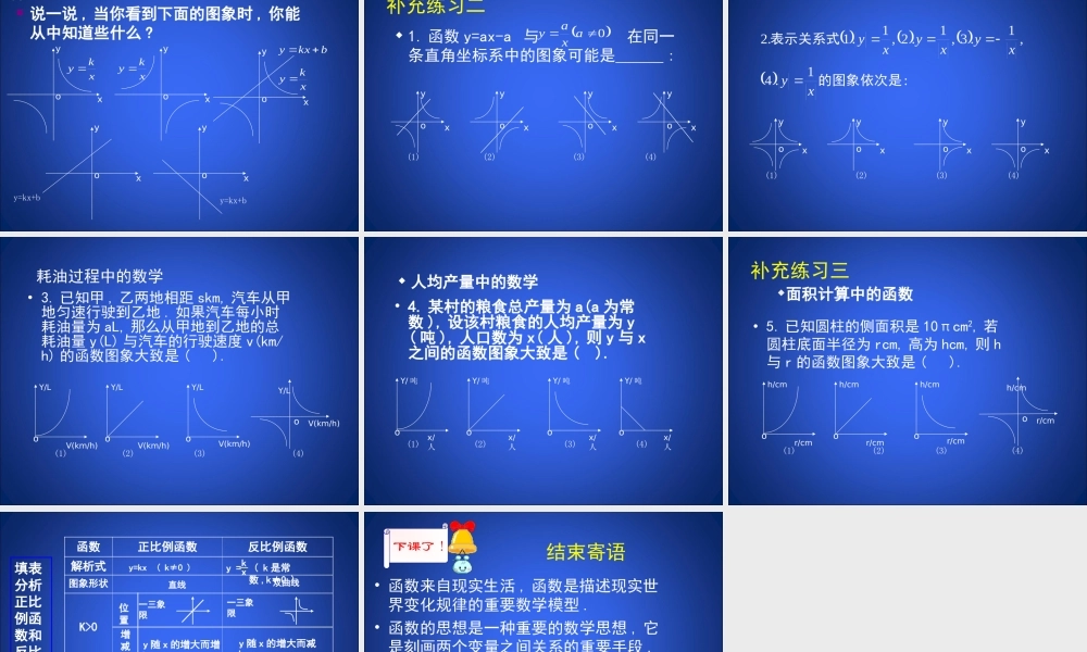 《反比例函数》复习课件1.ppt