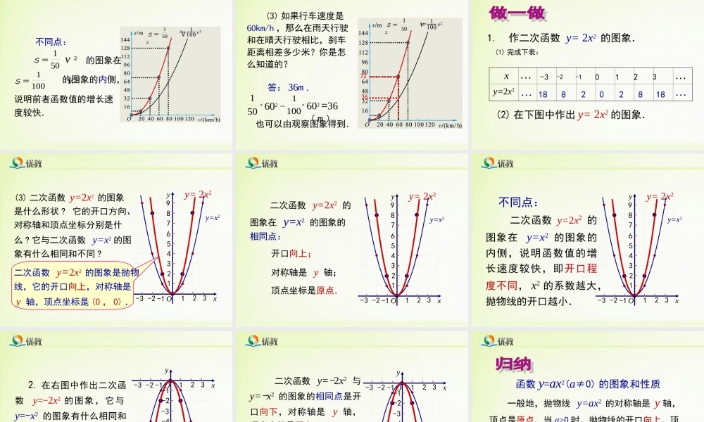 《二次函数y=ax＾2的图象与性质（2）》教学课件.ppt