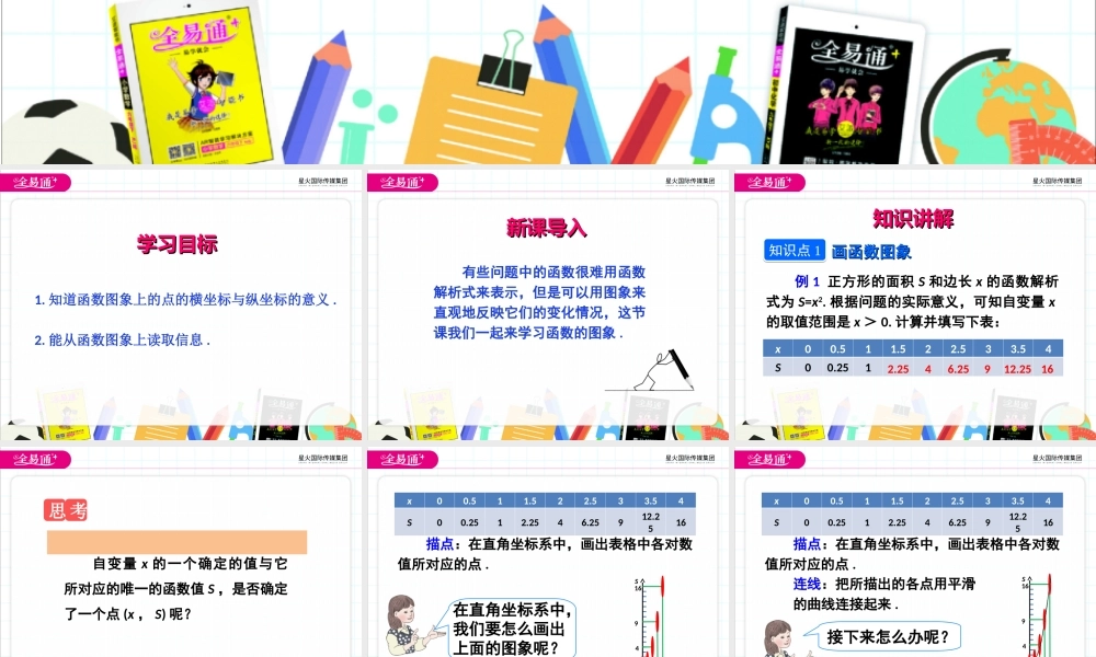 19.1.2 函数的图象第1课时.ppt