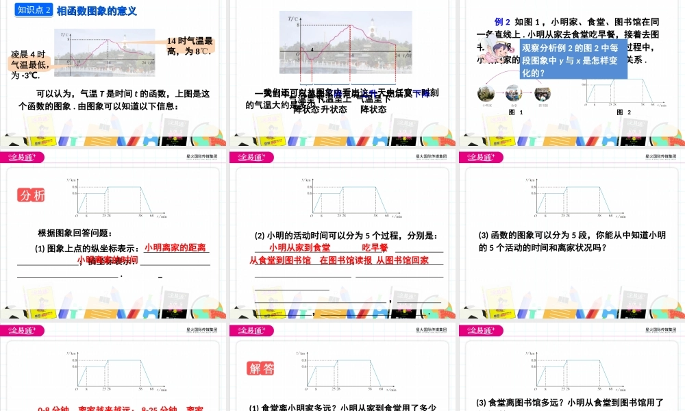 19.1.2 函数的图象第1课时.ppt