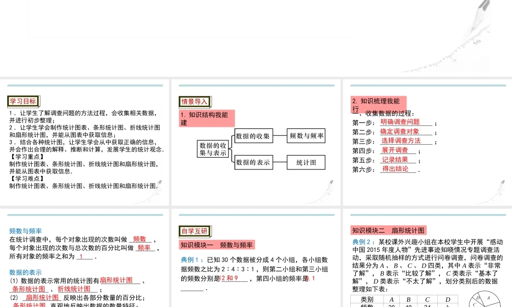 第15章小结与复习.ppt