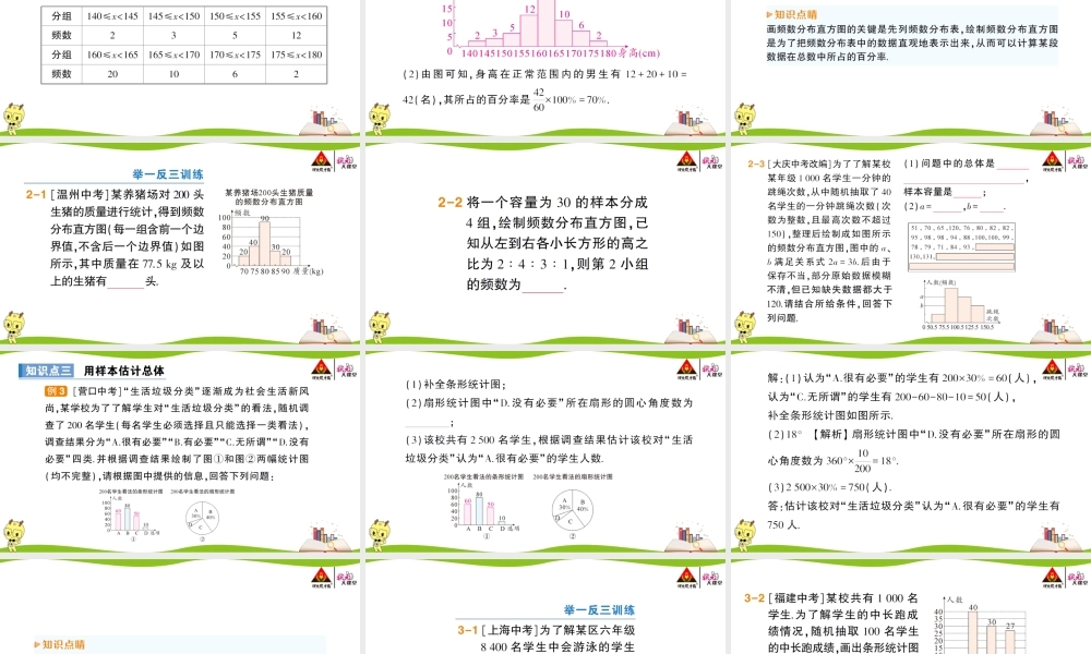 28.2 用样本估计总体.ppt