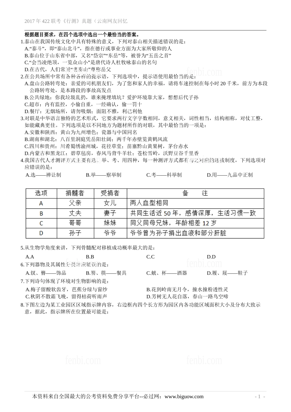 2017年422联考《行测》真题（云南网友回忆版）.doc_第2页