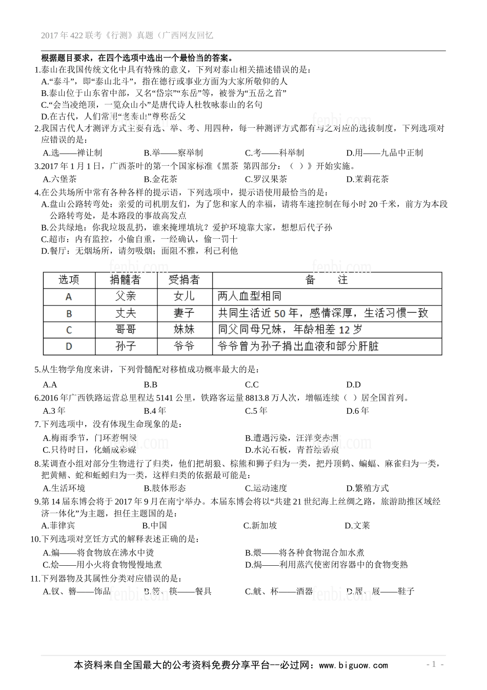 2017年422联考《行测》真题（广西网友回忆版）.doc_第2页