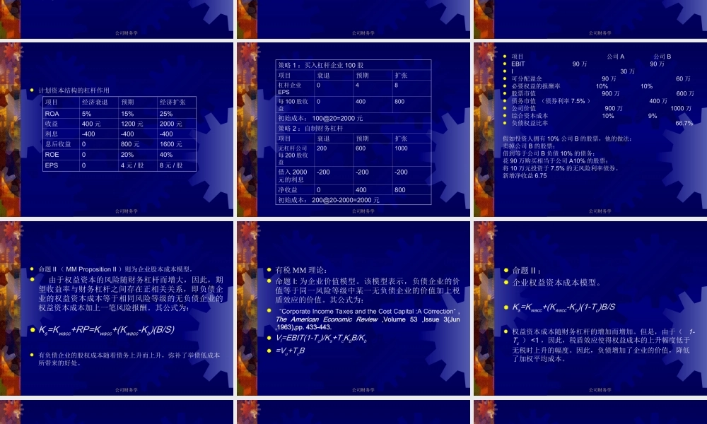 复旦大学公司理财财务管理专题讲义2.ppt