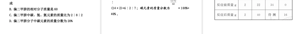 【金榜学案】10-11版九年级化学上册 期末综合检测配套学案ppt 沪教版.ppt