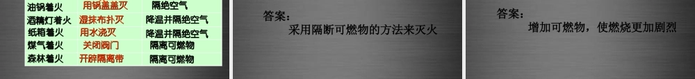 【高效课堂宝典训练】九年级化学上册 第7单元 课题1 燃烧与灭火课件1 （新版）新人教版.ppt