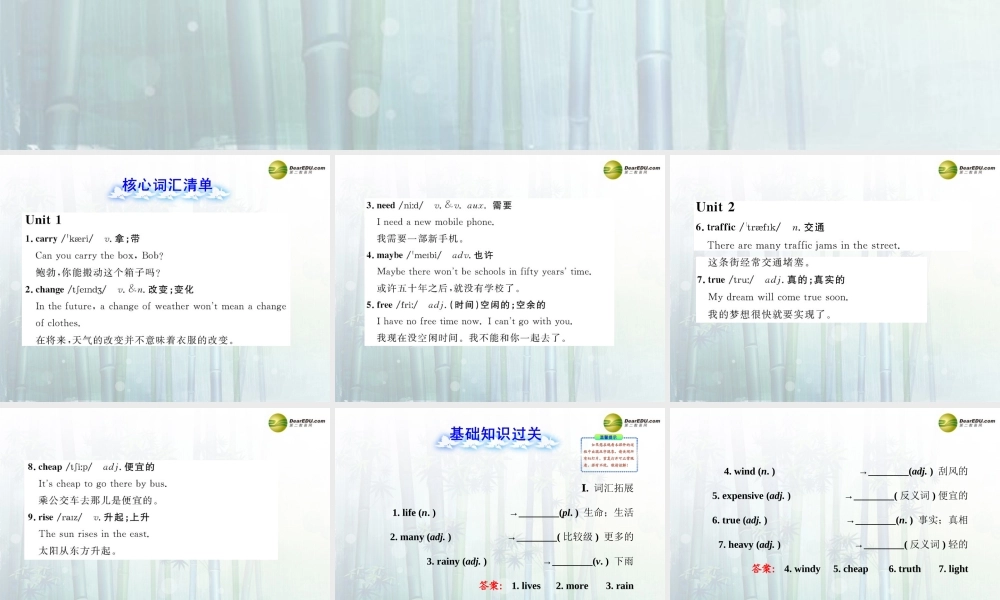 【金榜学案】七年级英语下册 Module 4 Life in the future模块复习课课件 .ppt