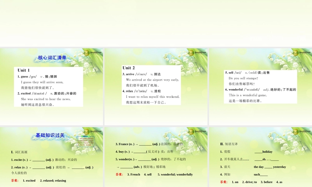 【金榜学案】七年级英语下册 Module 10 A holiday journey模块复习课课件 .ppt