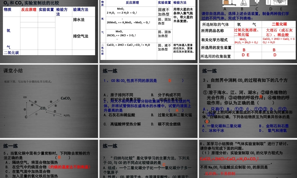 【高效课堂宝典训练】九年级化学上册 第6单元 碳和碳的氧化物复习课件 （新版）新人教版.ppt