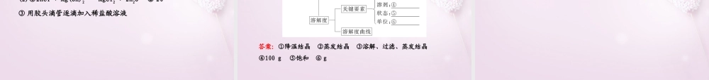 鲁教初中化学九下《8第8单元 海水中的化学》PPT课件 (3).ppt