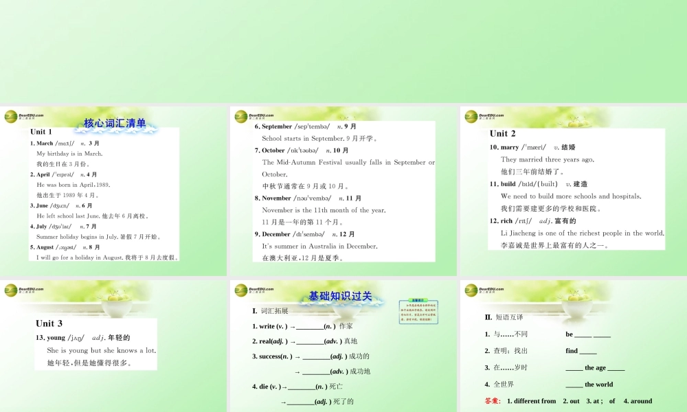 【金榜学案】七年级英语下册 Module 9 Life history模块复习课课件 .ppt