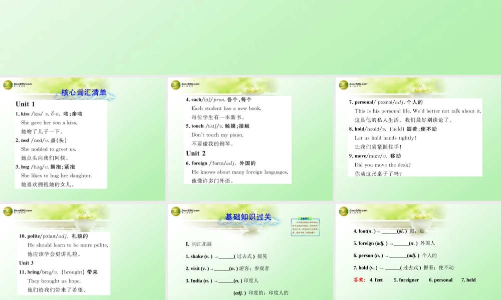 【金榜学案】七年级英语下册 Module 11 Body language模块复习课课件 .ppt