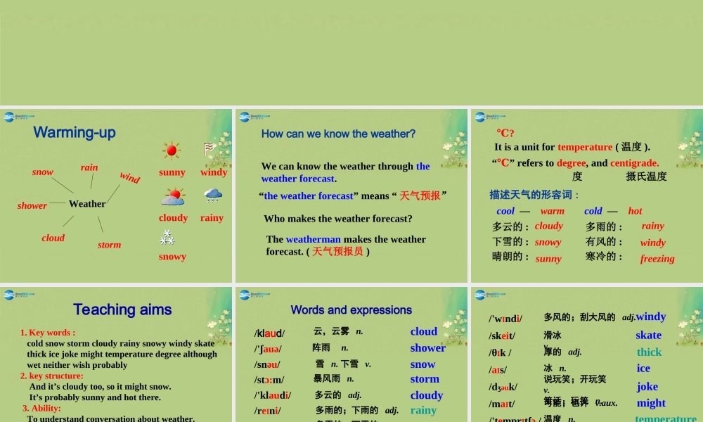 【倍速课时学练】八年级英语上册 Module 10 Unit 1 It might snow课件 .ppt