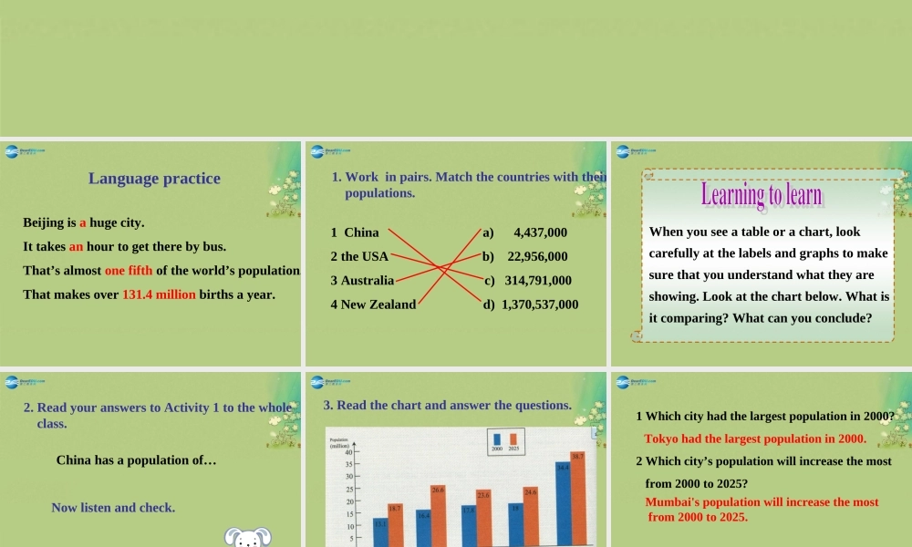 【倍速课时学练】八年级英语上册 Module 9 Unit 3 Language in use课件 .ppt