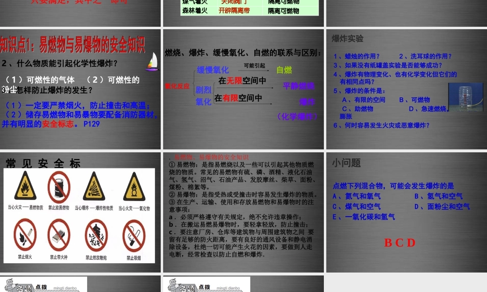【高效课堂宝典训练】九年级化学上册 第7单元 课题1 燃烧与灭火课件2 （新版）新人教版.ppt