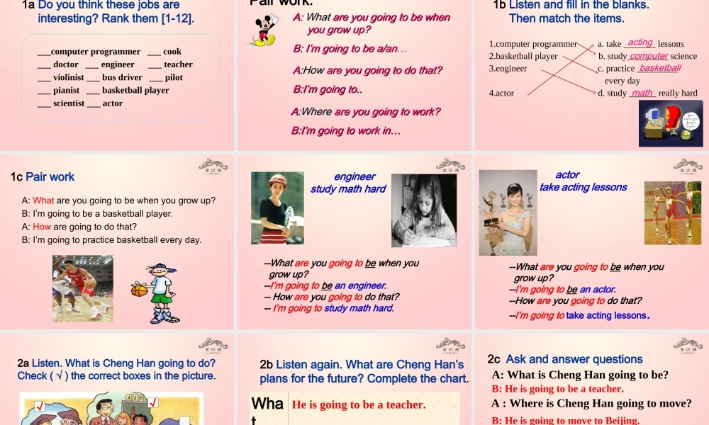 【金识源】七年级英语下册 Unit 2 I'm going to study computer science Section A(1a-2c)课件 .ppt