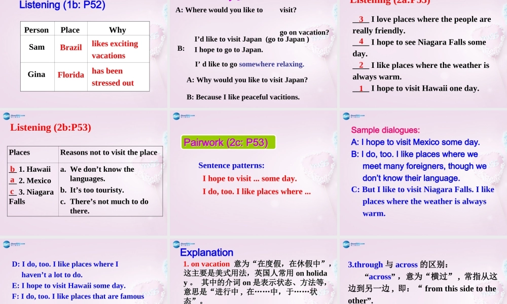 八年级英语下册 Unit 6 Where would you like to visit？Period 1课件 .ppt