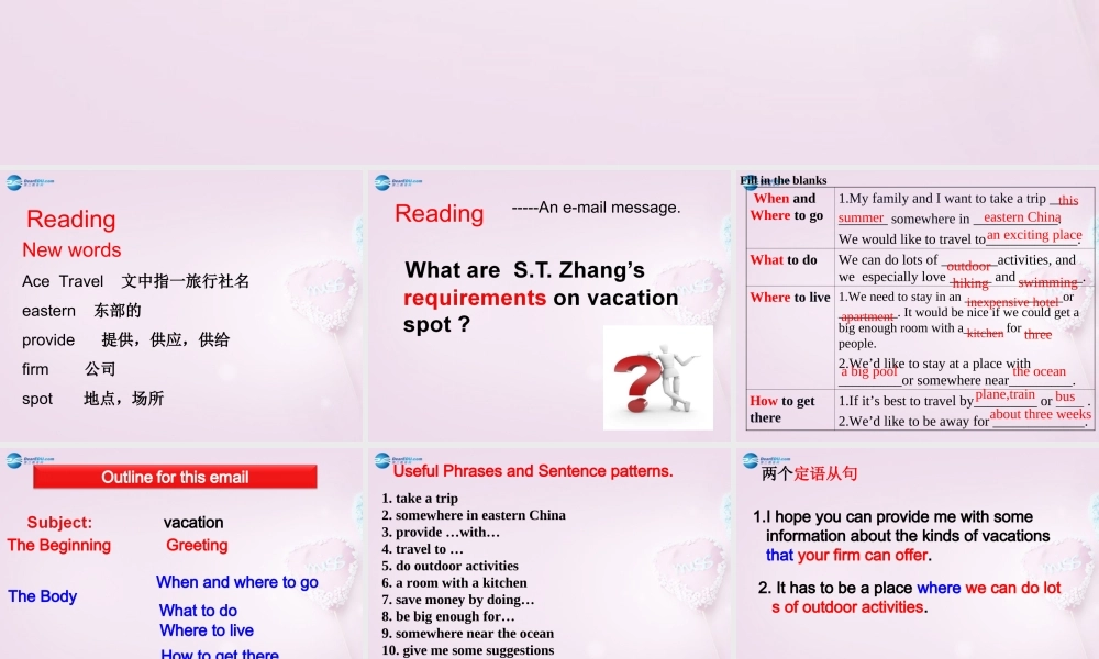 八年级英语下册 Unit 6 Where would you like to visit？Section B课件 .ppt