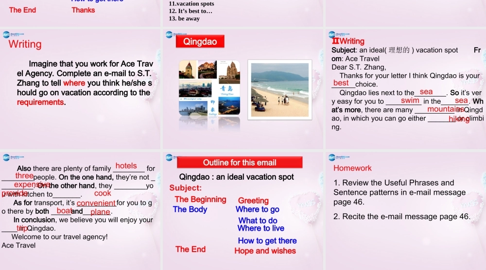 八年级英语下册 Unit 6 Where would you like to visit？Section B课件 .ppt