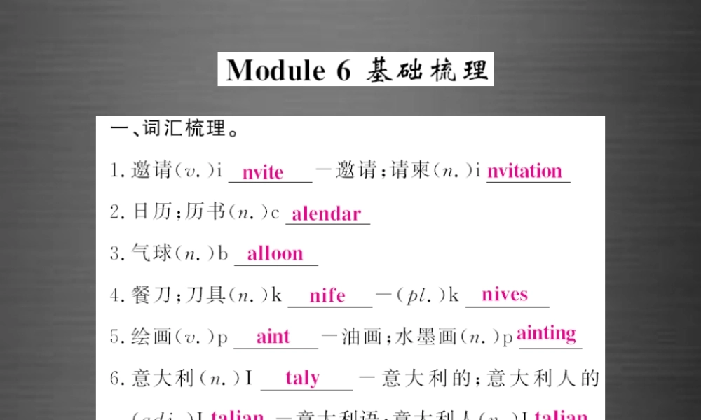 【课堂内外】九年级英语下册 Module 6 Eating together基础梳理课件 .ppt