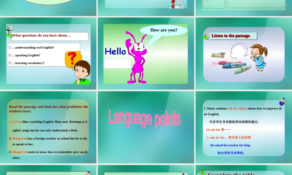 八年级英语上册 Module 1 How to learn English Unit 2 You should smile at her课件1.ppt