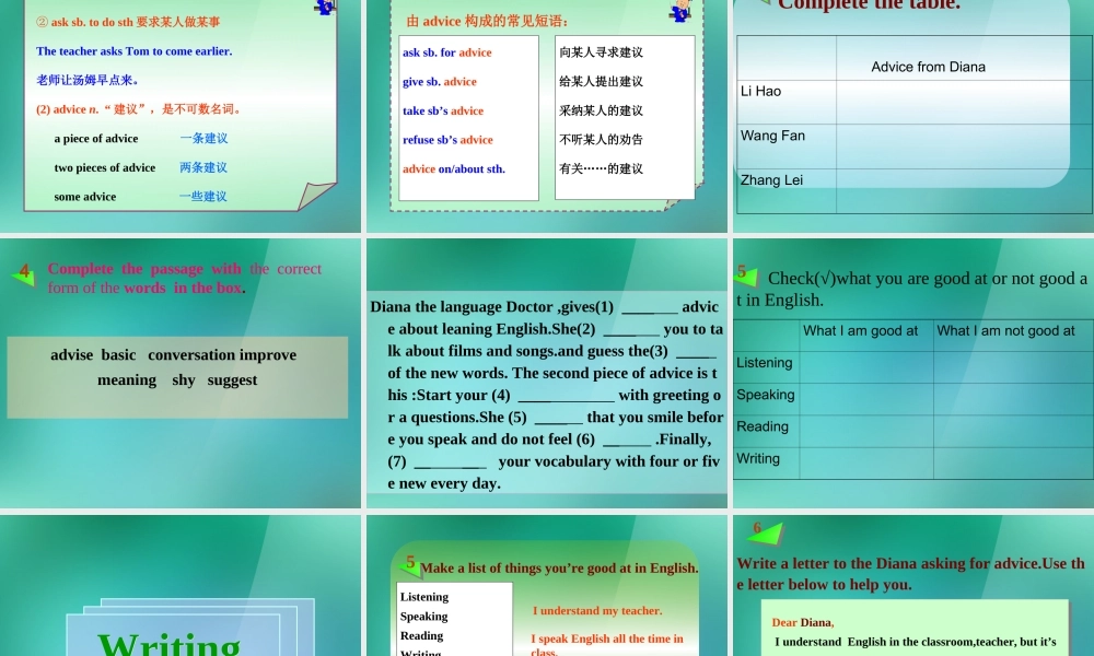 八年级英语上册 Module 1 How to learn English Unit 2 You should smile at her课件1.ppt