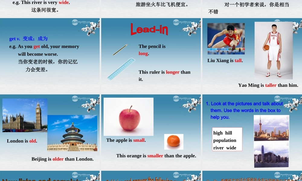 八年级英语上册 Module 2 My hometown and my country Unit 1 It’s taller than many other buildings课件 .ppt