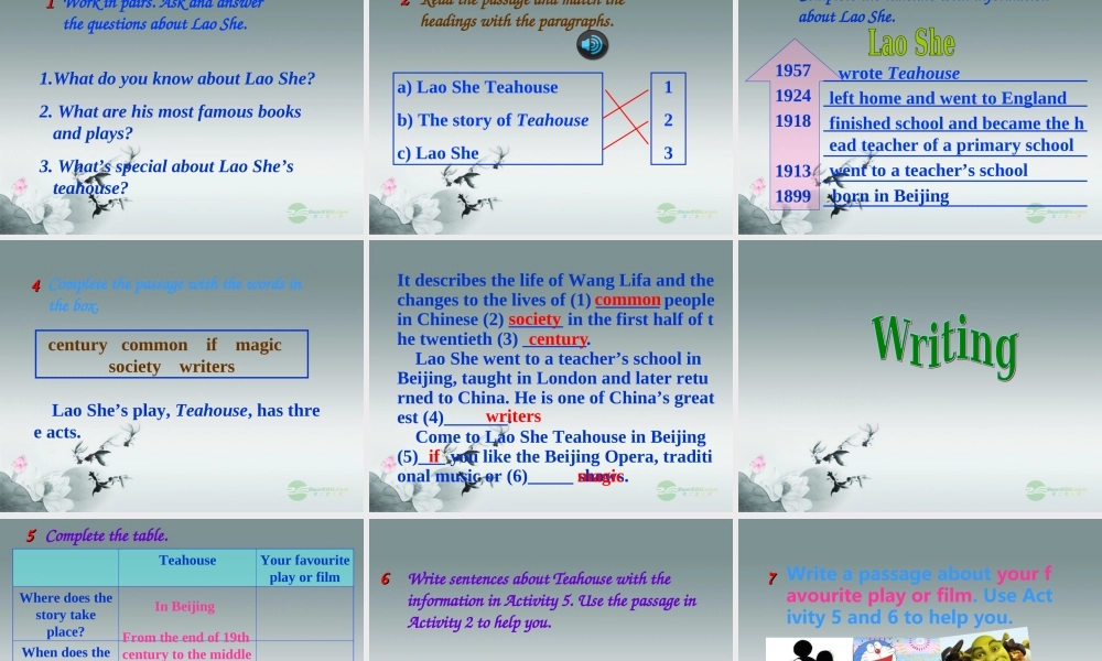 八年级英语上册 Module 5 Lao She Teahouse Unit 2 It describes the changes in Chinese society课件1 .ppt