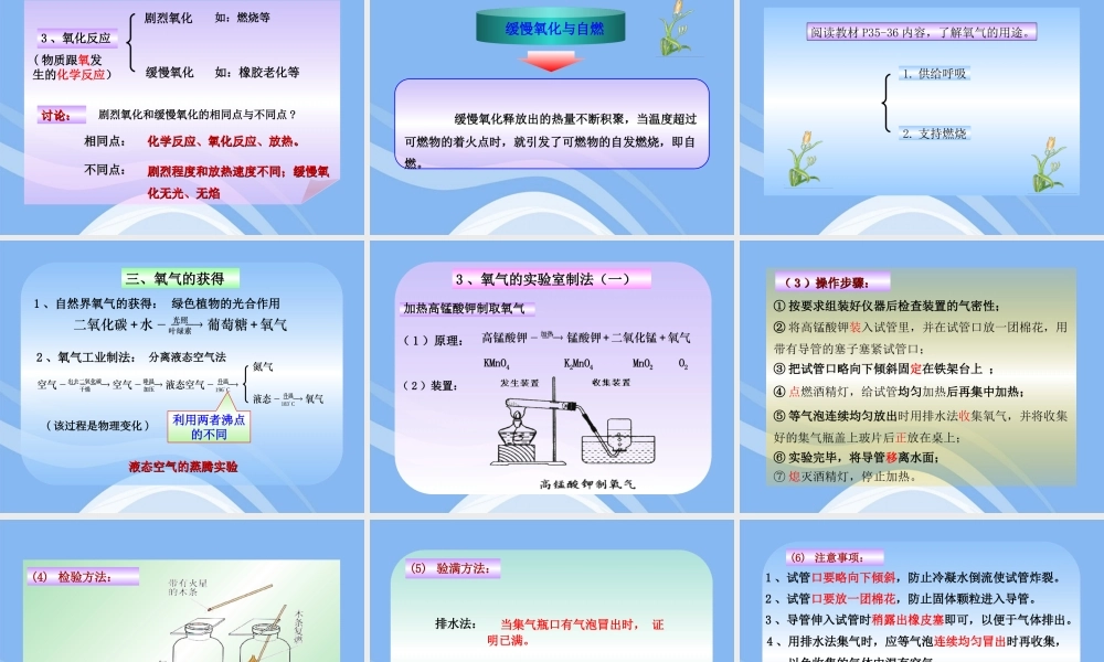 沪教初中化学九上《2第1节 性质活泼的氧气》PPT课件 (4).ppt