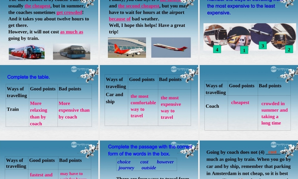 八年级英语上册 Module 4 Planesships and trains Unit 2 What is the best way to travel课件 .ppt