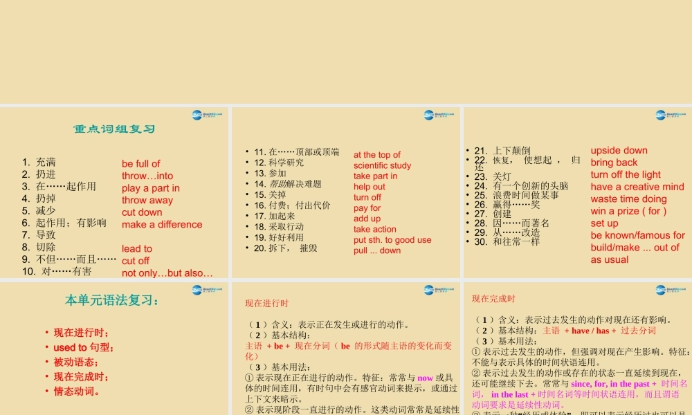 Unit 8 We’re trying to save the earth单元复习课件 .ppt