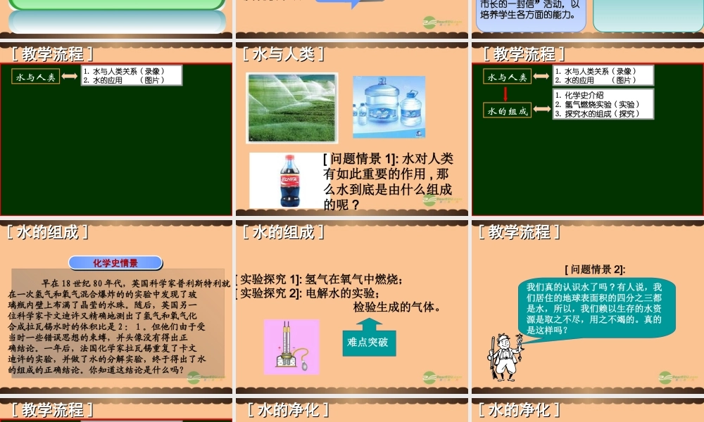 沪教初中化学九上《2第3节 自然界中的水》PPT课件 (29).ppt