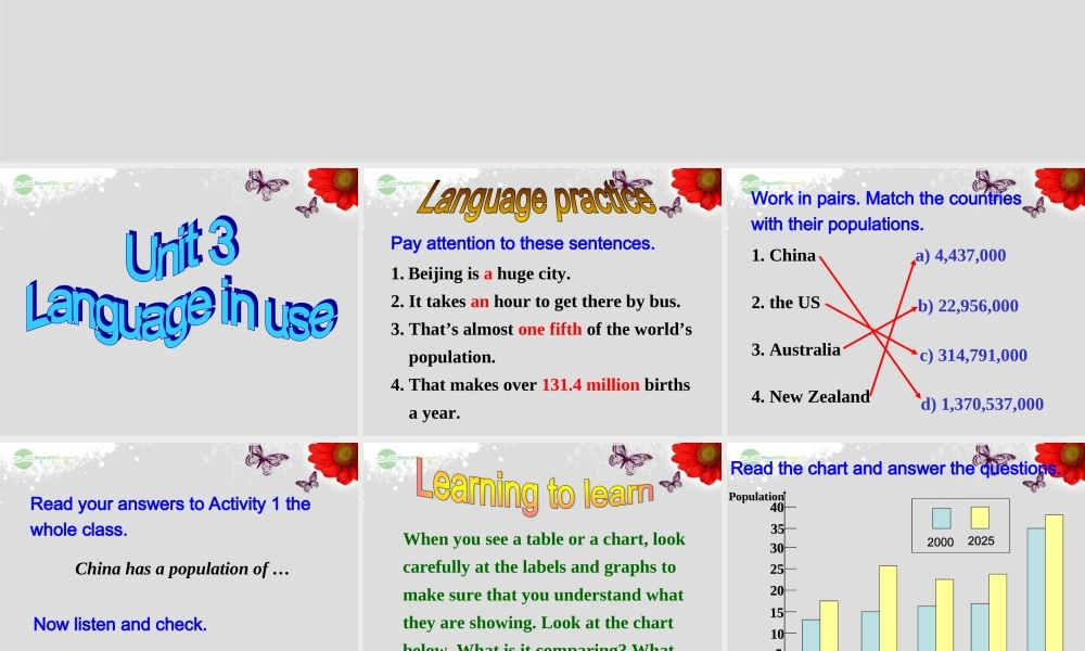 八年级英语上册 Module 9 Population Unit 3 Language in use课件 .ppt