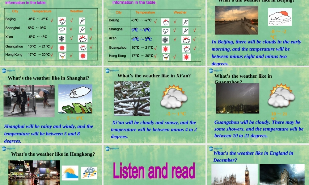 八年级英语上册 Module 10 Unit 1 It might snow课件1 .ppt