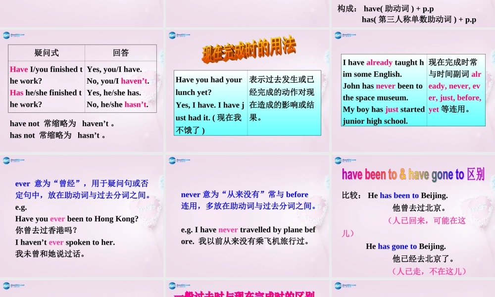 八年级英语上册 Unit 7 Have you ever been to a museum？SectionA（Grammar_focus-4c）精品课件 .ppt