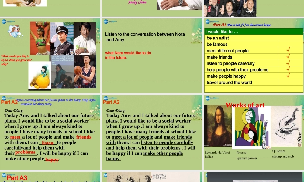 八年级英语上册 Unit1 Friends integrated skills课件.ppt