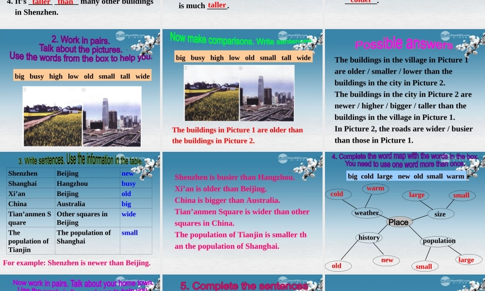 八年级英语上册 Module 2 My hometown and my country Unit 3 Language in use课件 .ppt
