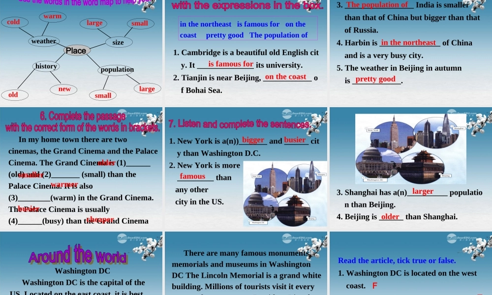 八年级英语上册 Module 2 My hometown and my country Unit 3 Language in use课件 .ppt