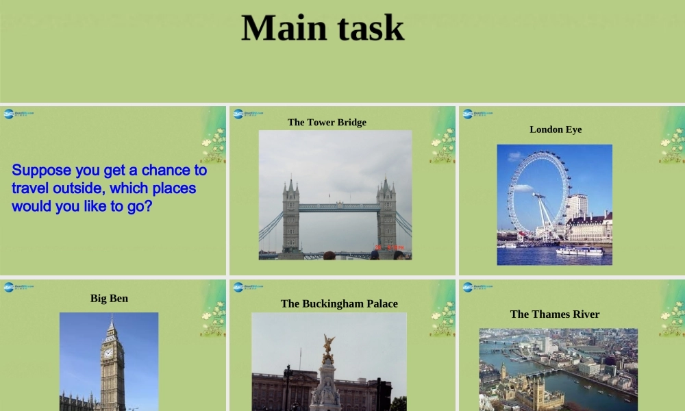 八年级英语上册 Unit 3 A day out Main Task课件.ppt
