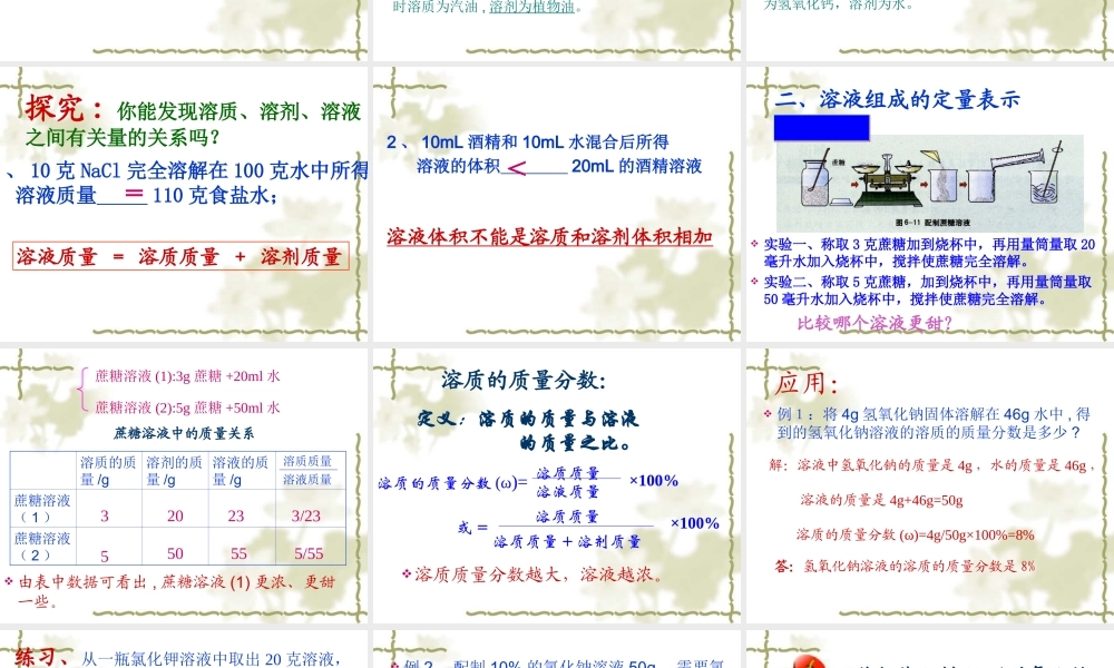 沪教初中化学九下《6第2节 溶液组成的表示》PPT课件 (1).ppt