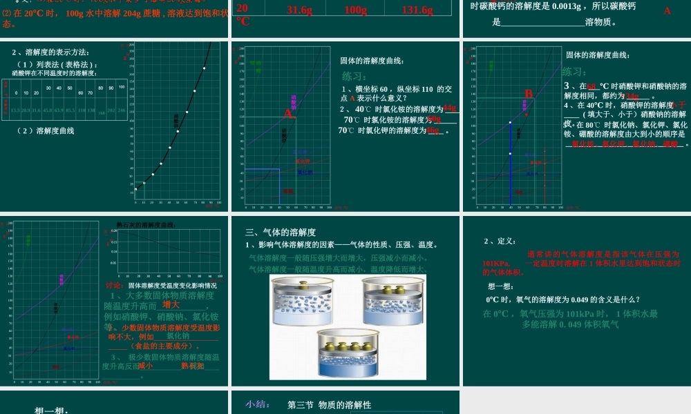 沪教初中化学九下《6第3节 物质的溶解性》PPT课件 (8).ppt