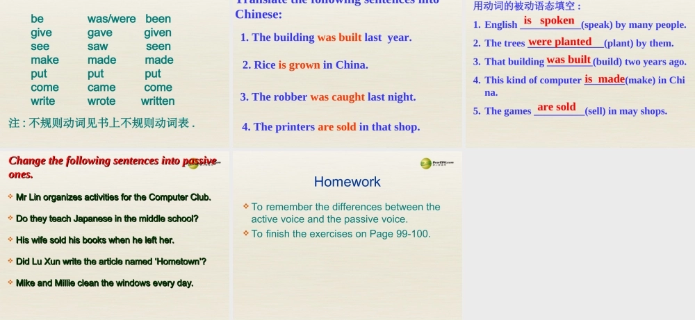 八年级英语下册 8B Unit7 International charities Grammar1课件 .ppt