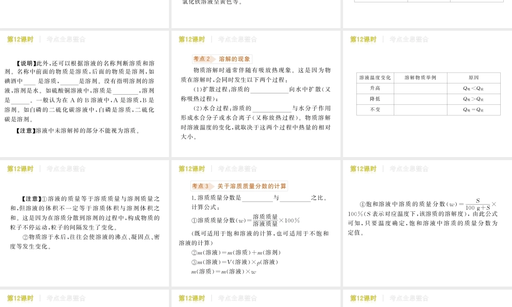 沪教初中化学九下《6第6章 溶解现象》PPT课件 (2).ppt