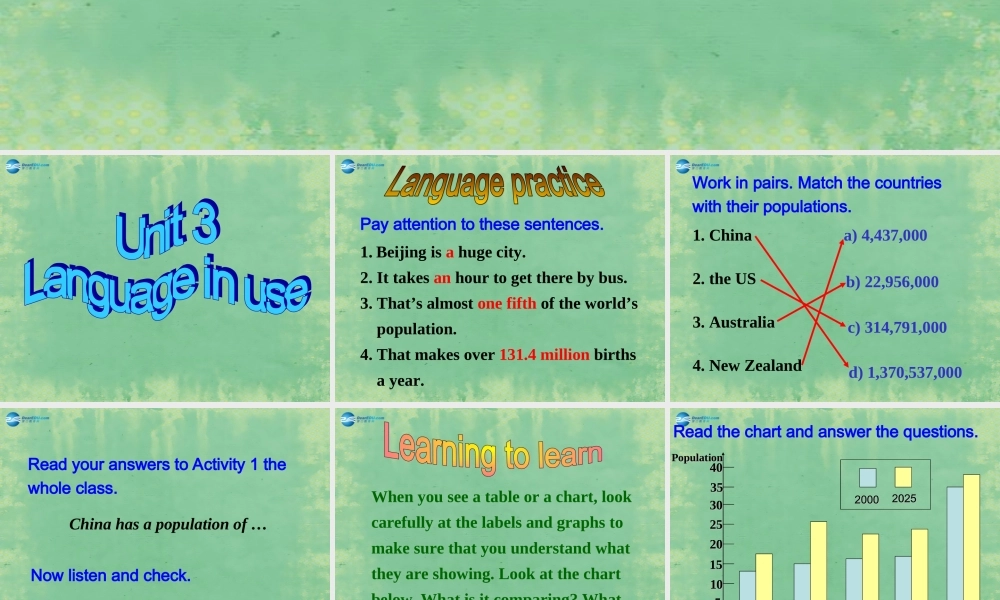 八年级英语上册 Module 9 Unit 3 Language in use课件1 .ppt