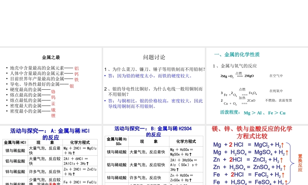 沪教初中化学九下《7第7章 应用广泛的酸、碱、盐》PPT课件 (4).ppt