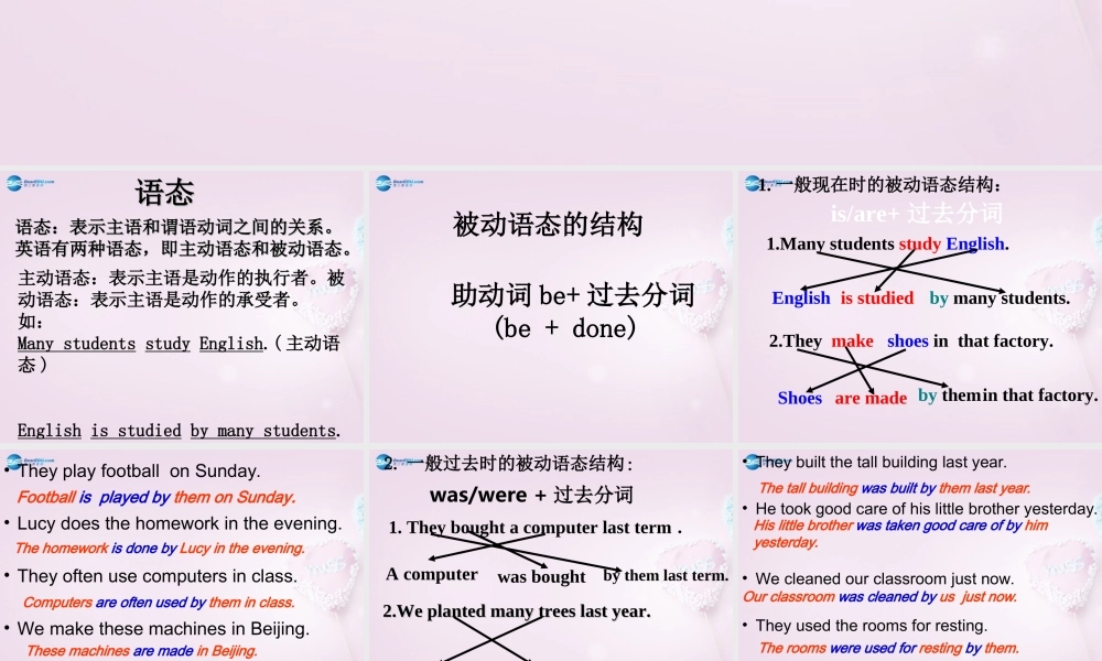 八年级英语下册 Unit 4 Teenagers should be allowed to choose their own clothes 被动语态课件 .ppt